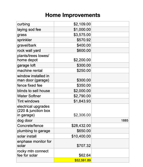 Tiny photo for 105 N 1400 W, Marriott Slaterville, UT 84404 (MLS # 2129963)