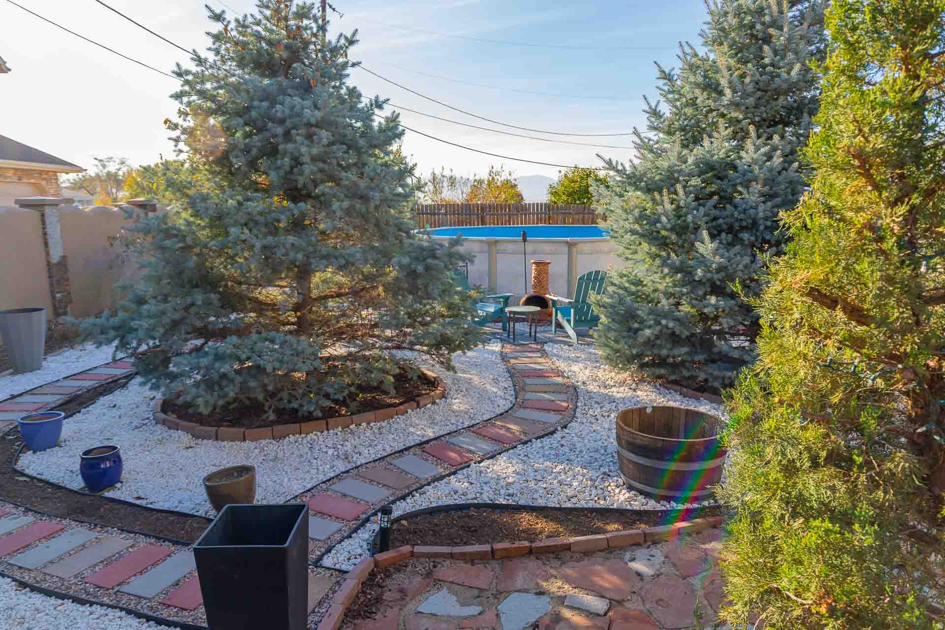 BUTLER - Residential Income