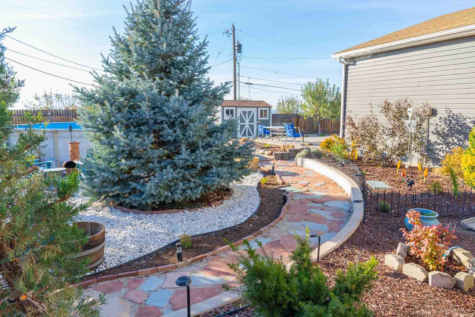 BUTLER - Residential Income