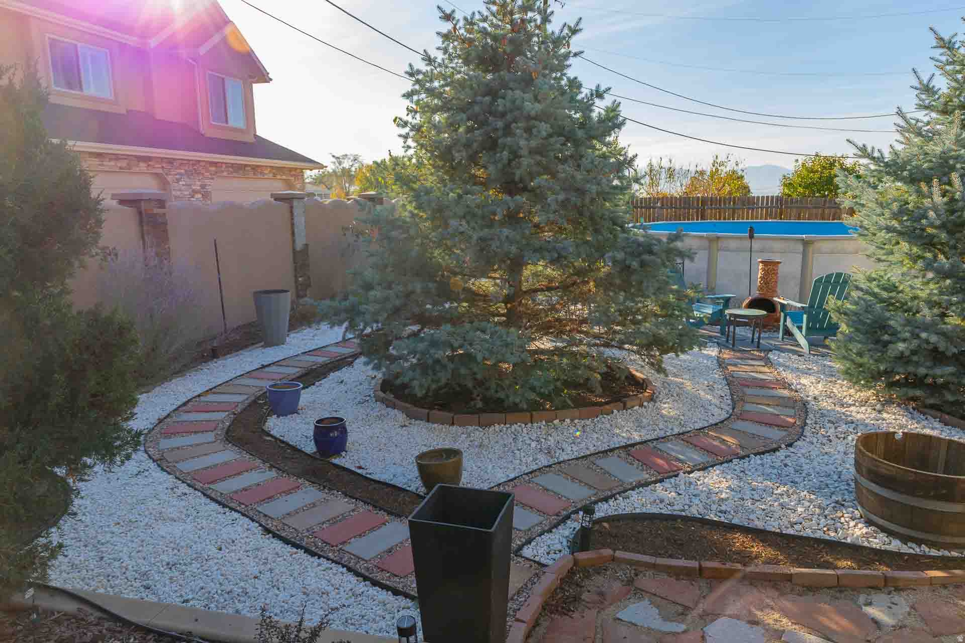 BUTLER - Residential Income