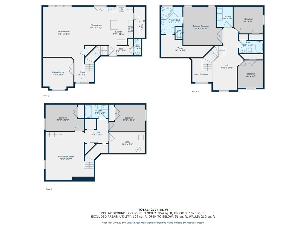 LEGACY FARMS AT SPANISH FORK - Residential