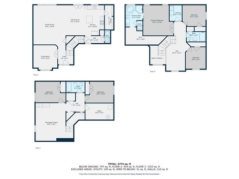 Tiny photo for 663 N 2040 E, Spanish Fork, UT 84660 (MLS # 2134913)