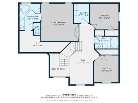 Tiny photo for 663 N 2040 E, Spanish Fork, UT 84660 (MLS # 2134913)