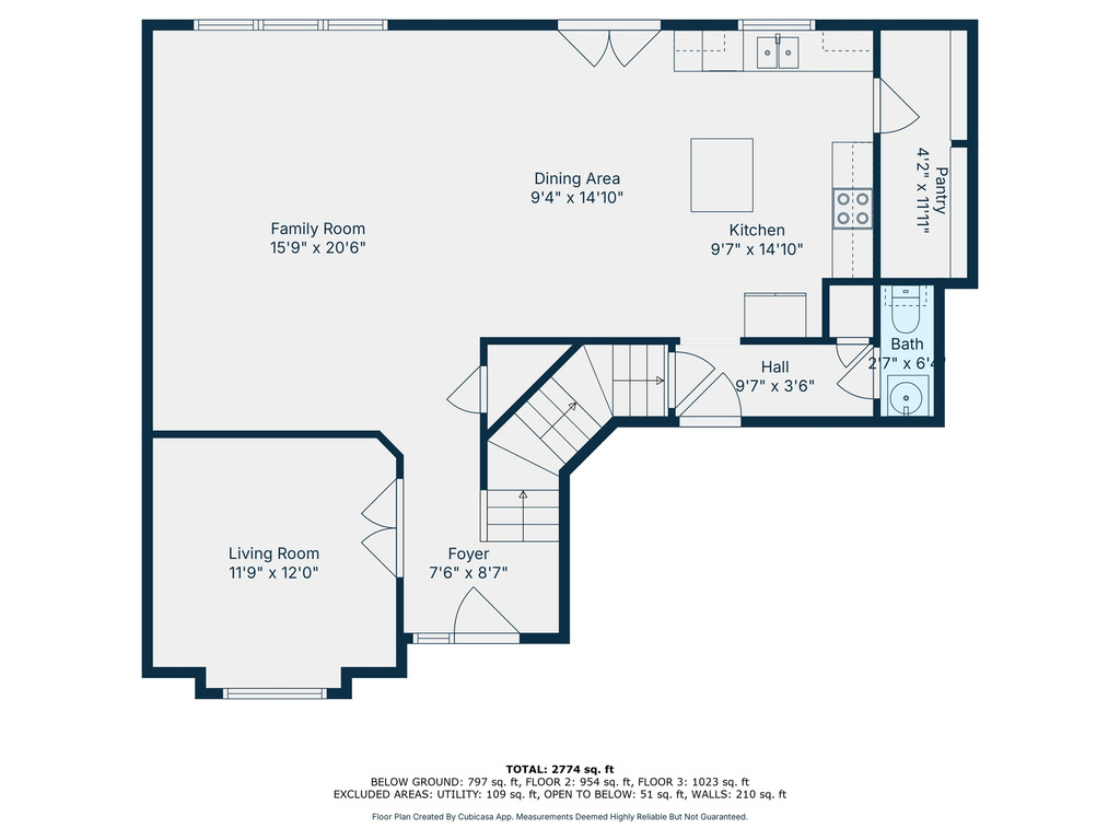 LEGACY FARMS AT SPANISH FORK - Residential