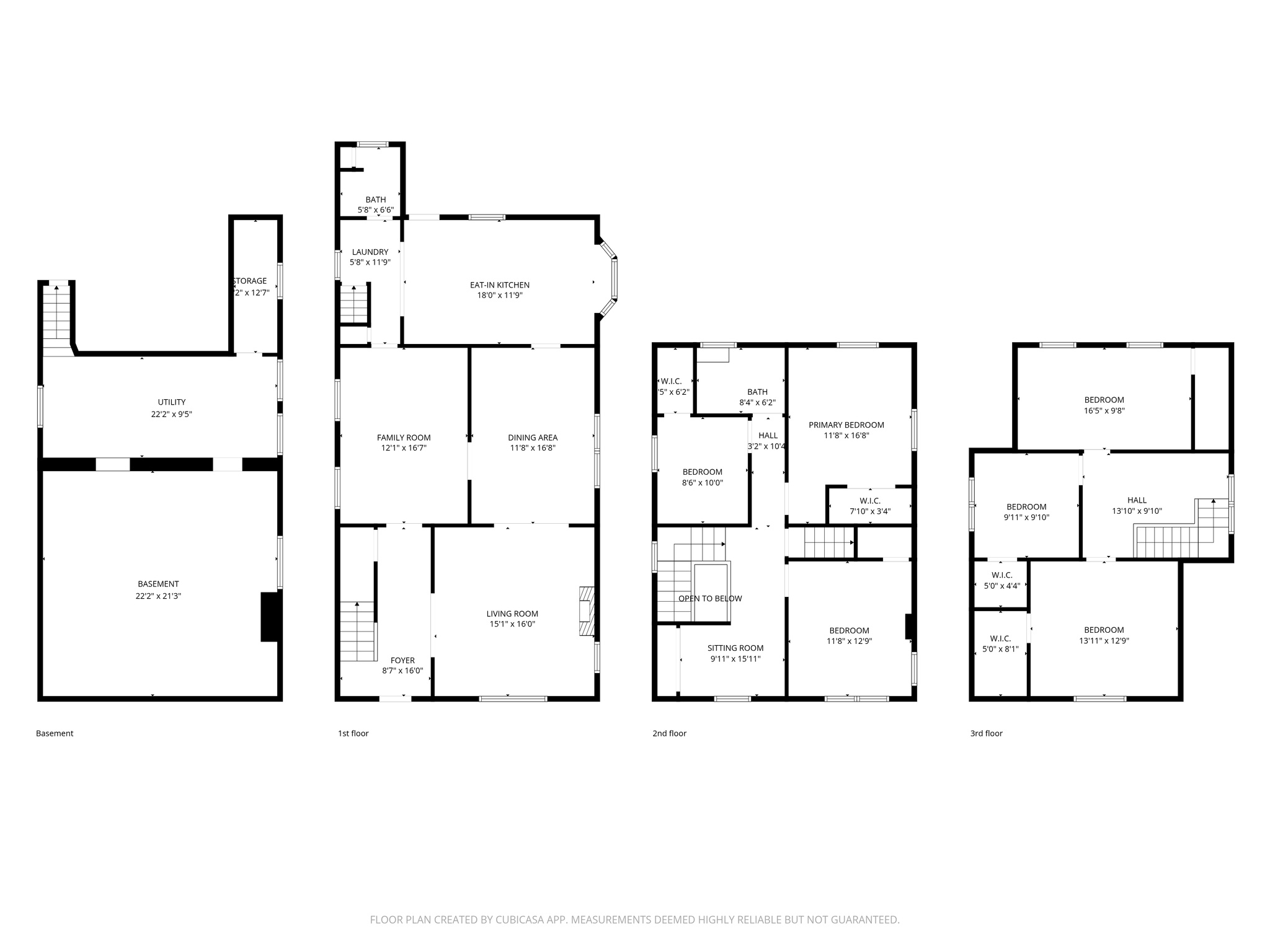 AVENUES - Residential