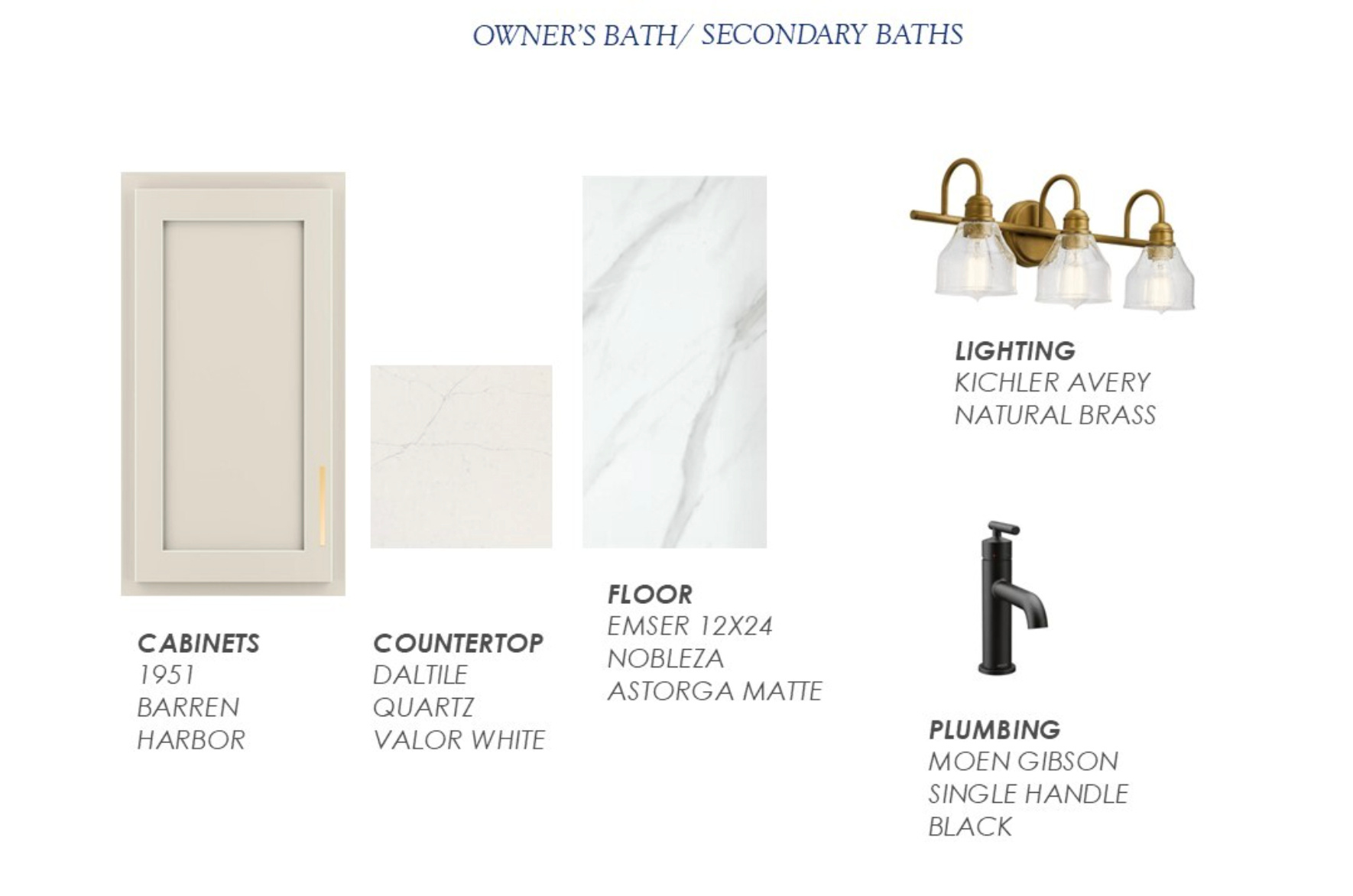 BRIXTON PARK - Residential