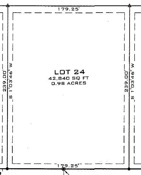 CRIMSON RANCH ESTATE - Land