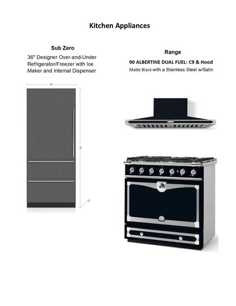 Tiny photo for 1011 A EMPIRE AVE, Park City, UT 84060 (MLS # 2134974)
