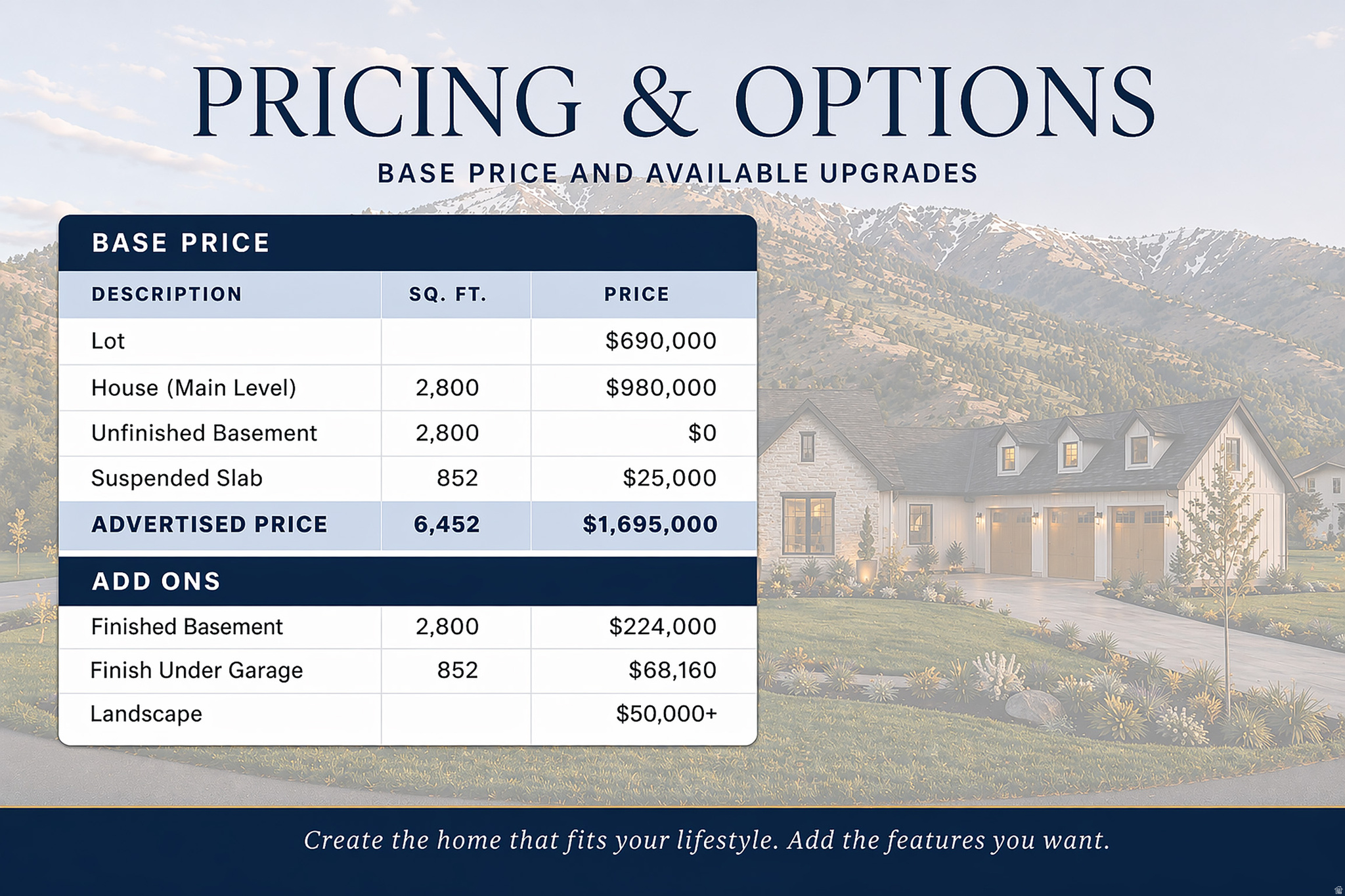 MAPLE HILLS - Residential