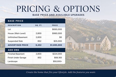 Tiny photo for 2056 E MAPLE HILLS LN #403, Mapleton, UT 84664 (MLS # 2151040)
