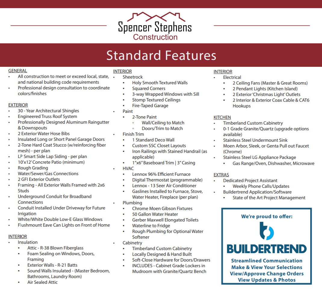 NORTHVIEW ESTATES - Residential