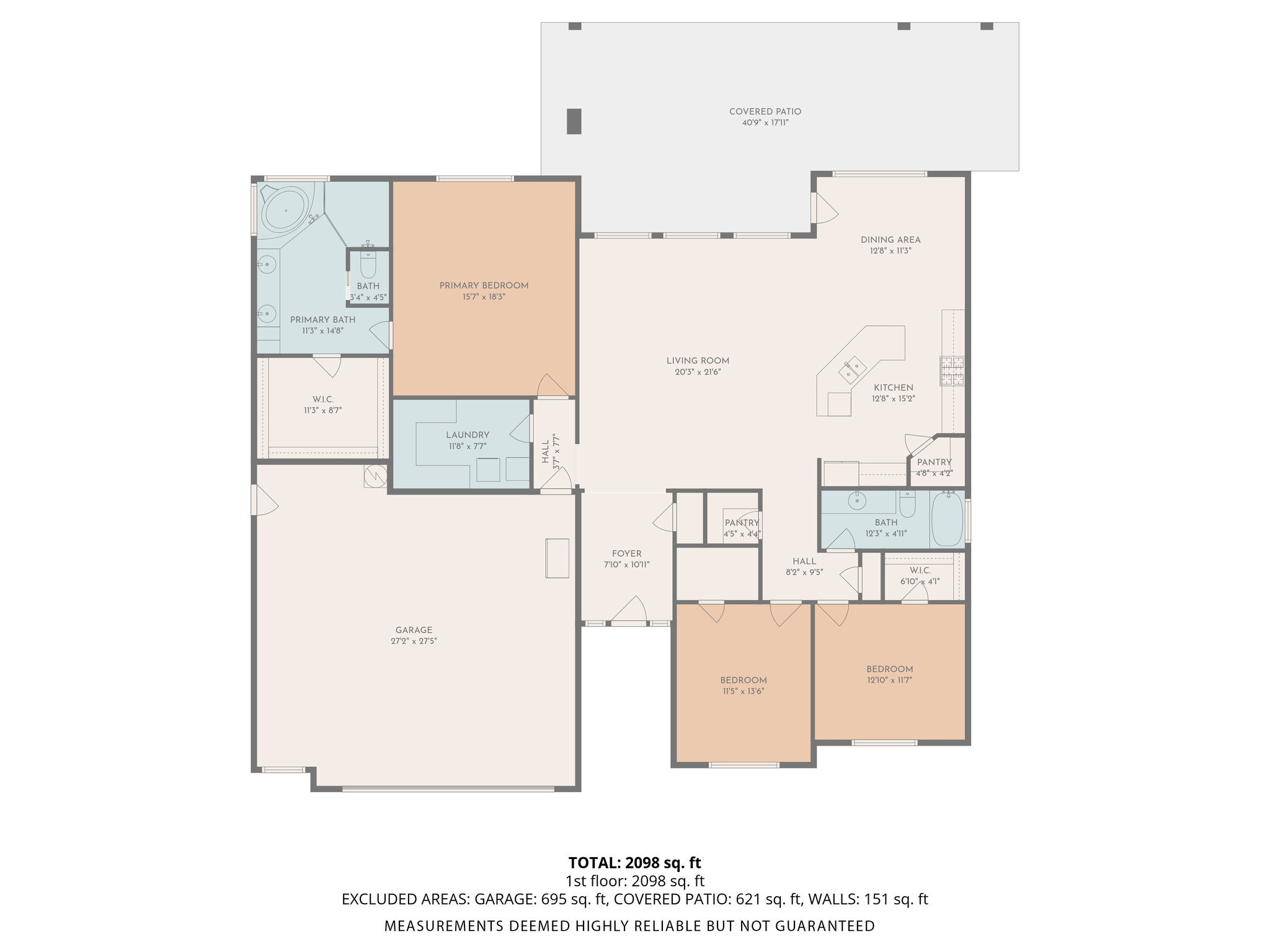 TREASURE VALLEY - Residential