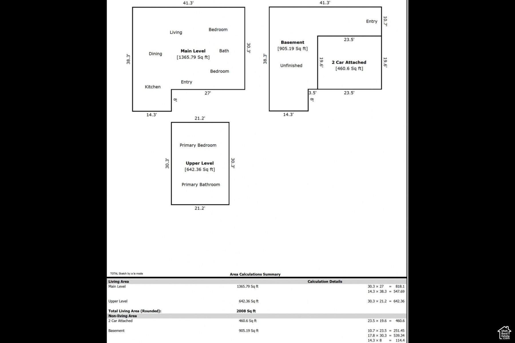 Park City, Utah 84098, United States, 3 Bedrooms Bedrooms, ,2 BathroomsBathrooms,Residential,Pending,184836
