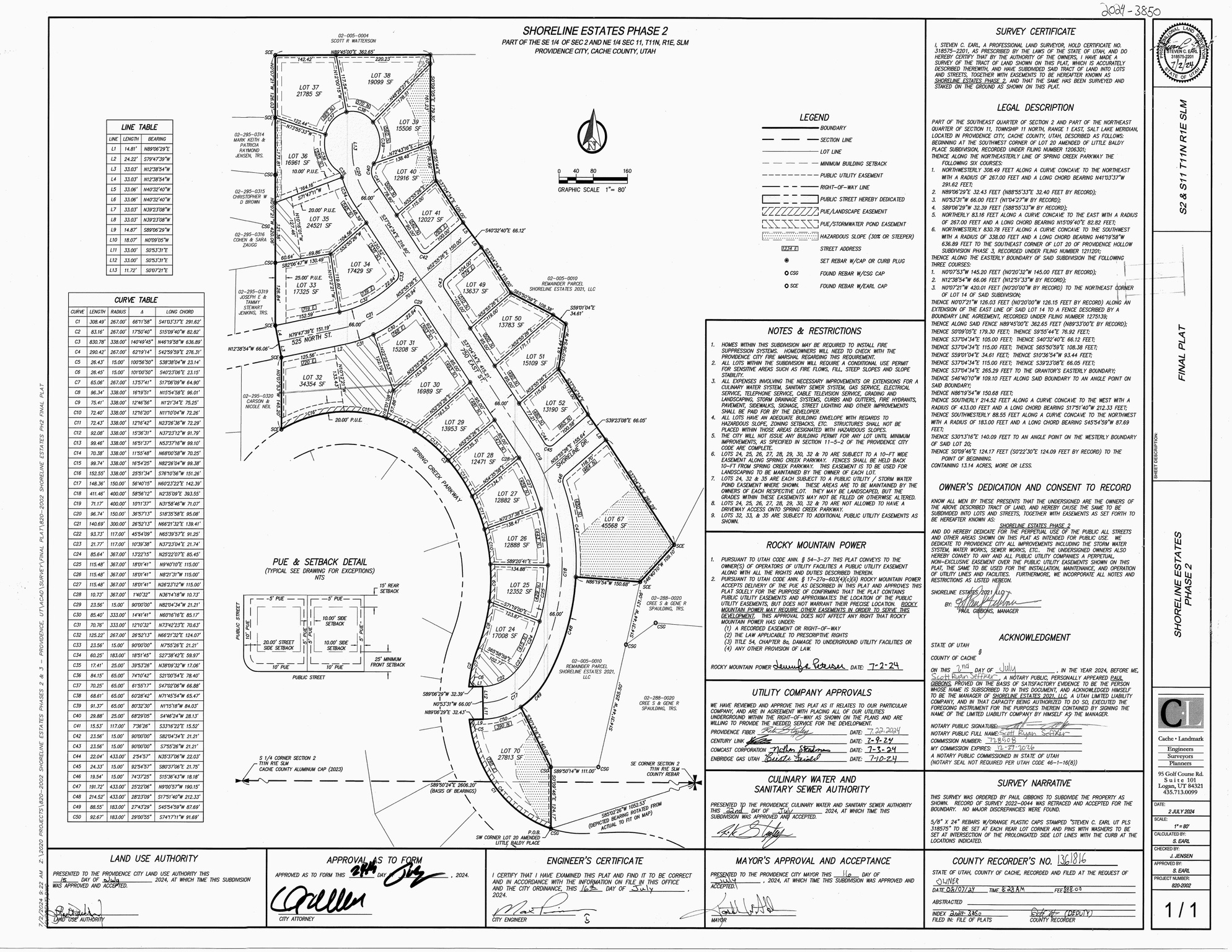 SHORELINE ESTATES P2 - Land