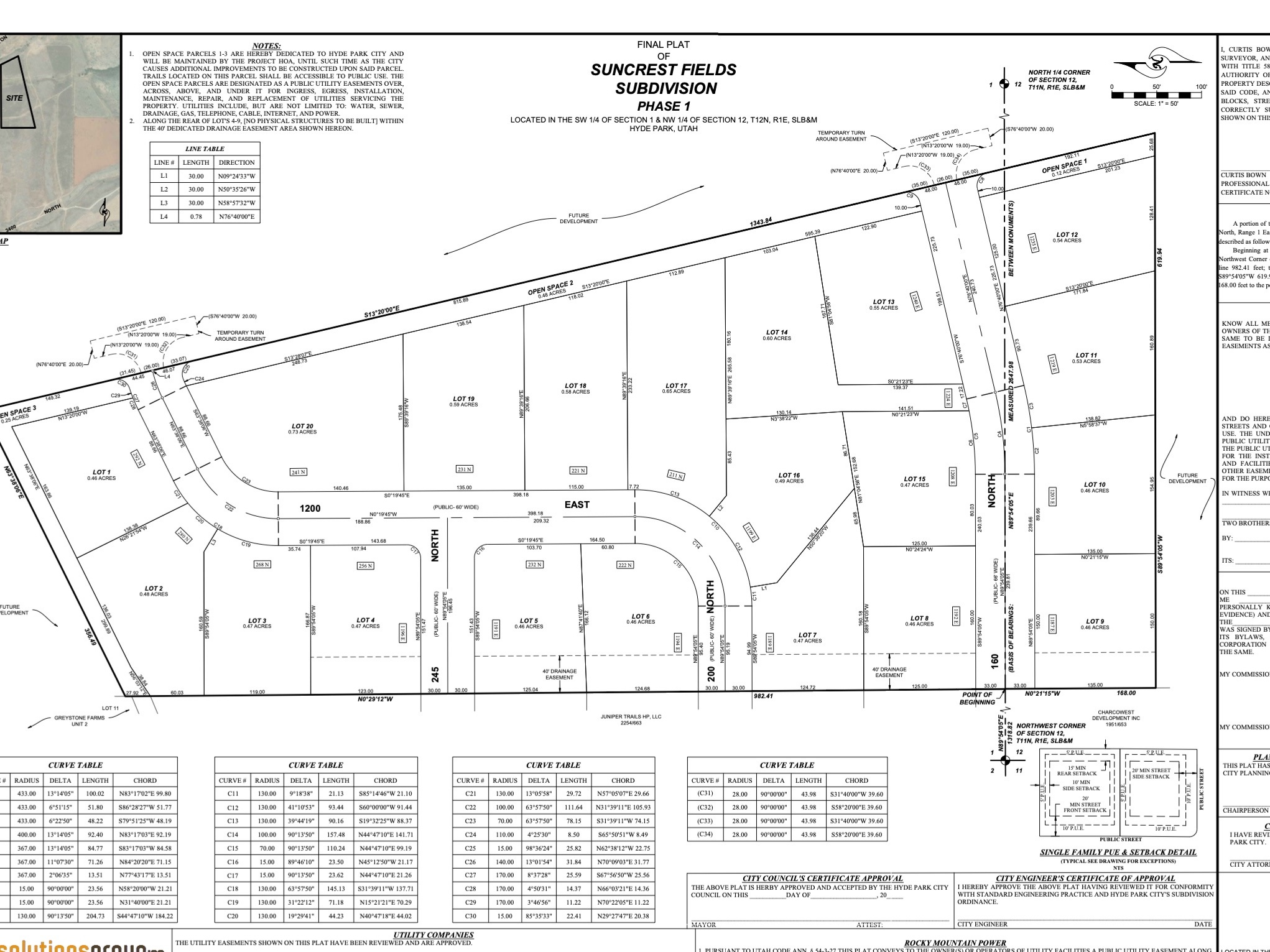 SUNCREST FIELDS - Land