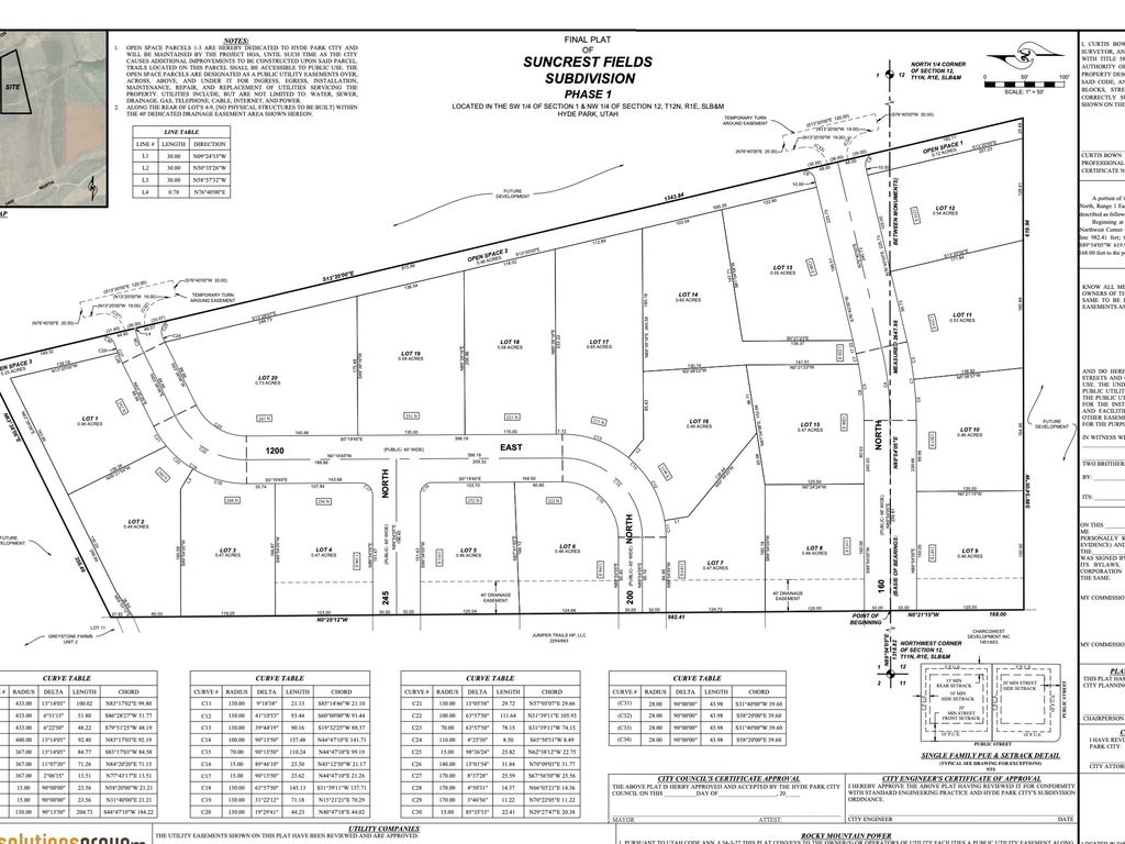 Photo of 1189 E 200 N #7, Hyde Park, UT 84318 (MLS # 2153433)