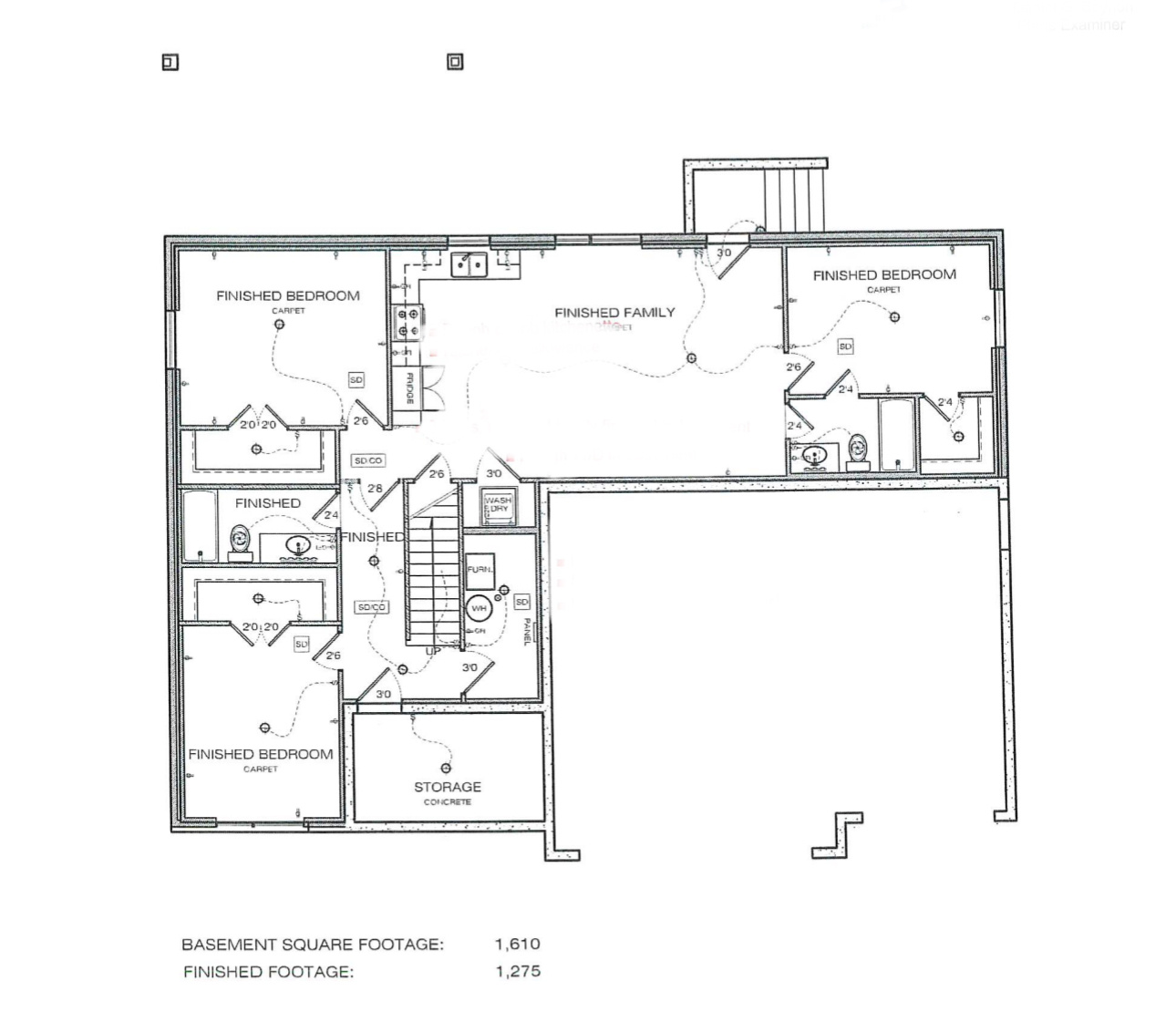 HARVEST FIELDS - Residential