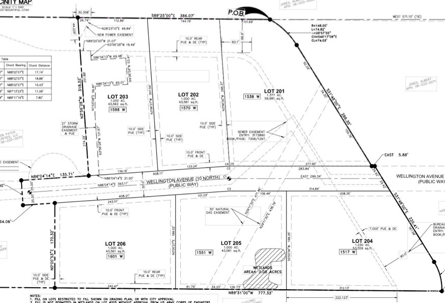 HIGHGATE ESTATES PHASE 2 - Land