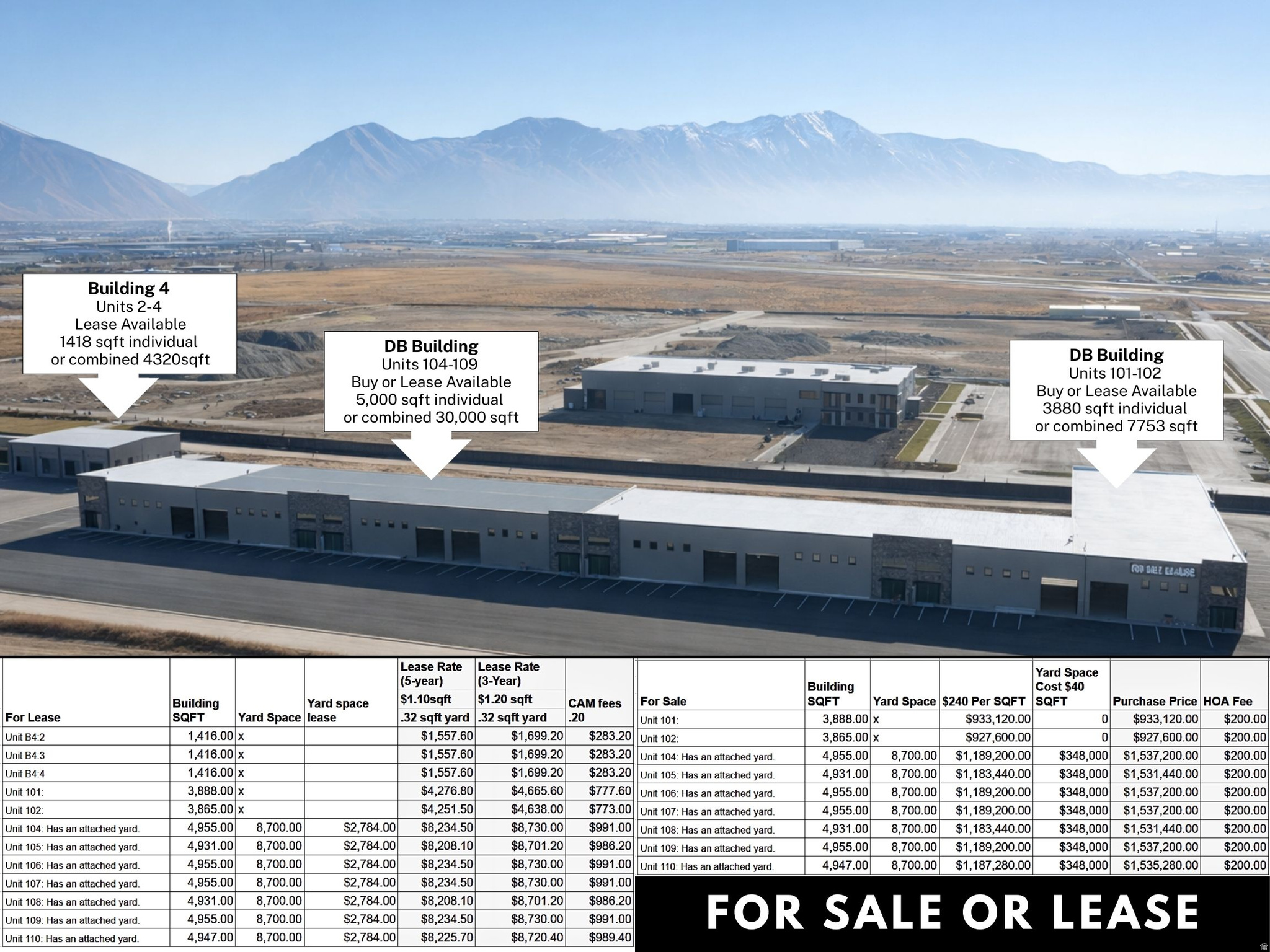 DB INDUSTRIAL - Commercial Lease