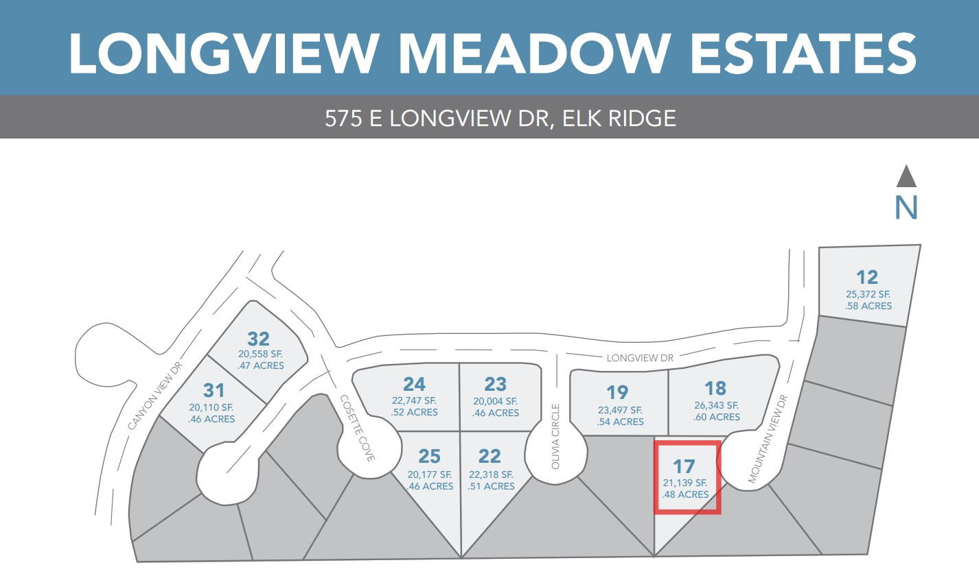LONGVIEW MEADOW ESTATES - Residential