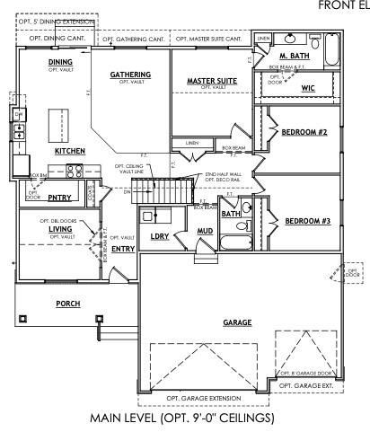 SUMMIT RIDGE THE HILLS - Residential