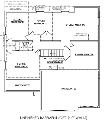 SUMMIT RIDGE THE HILLS - Residential