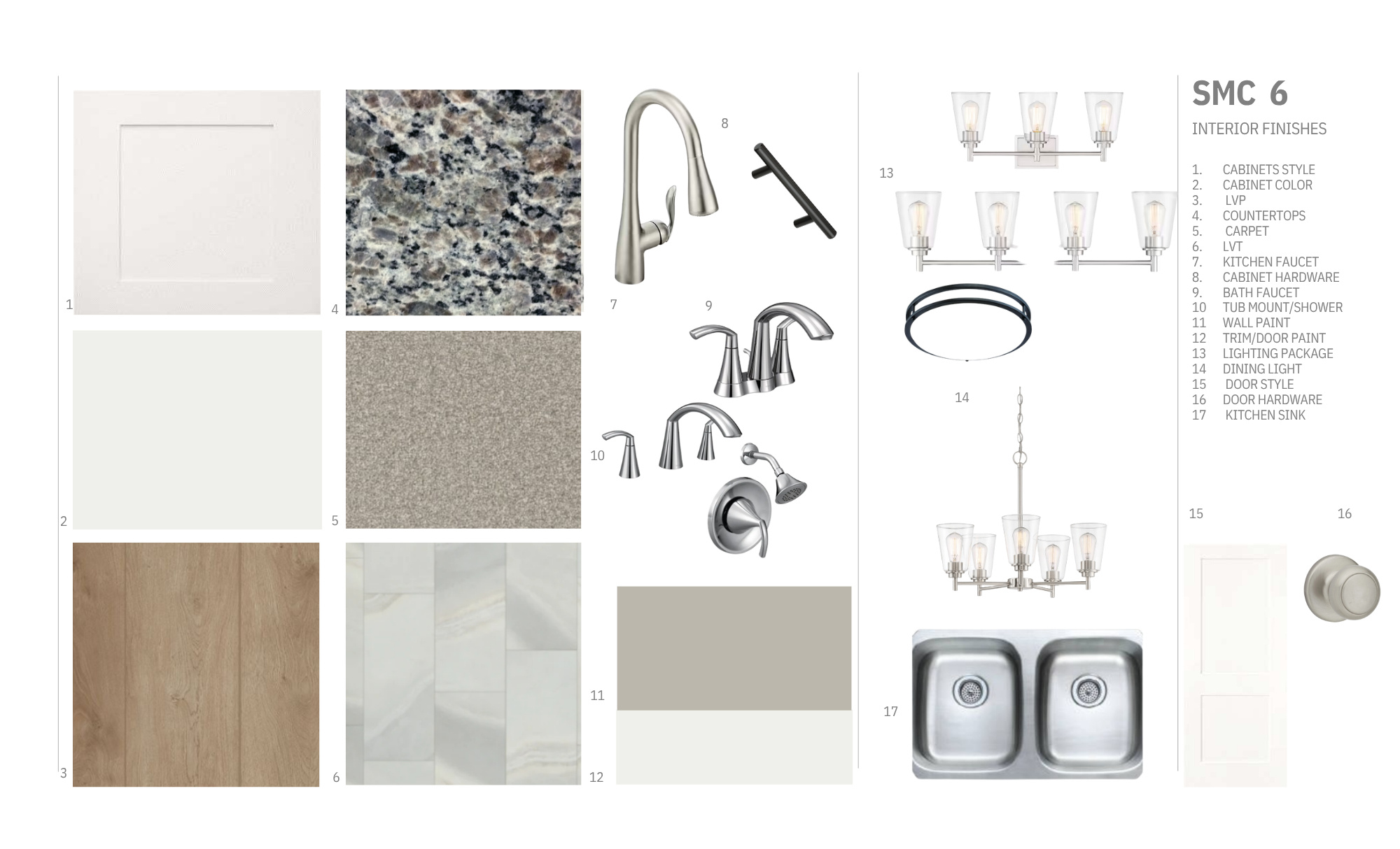 SMITHFIELD CREST - Residential