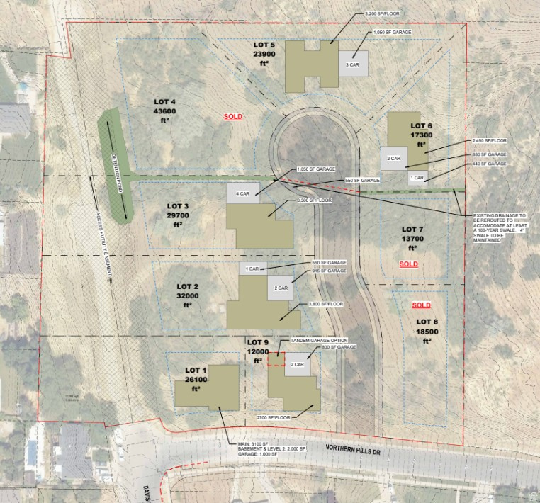 NORTH BENCH ESTATES - Land