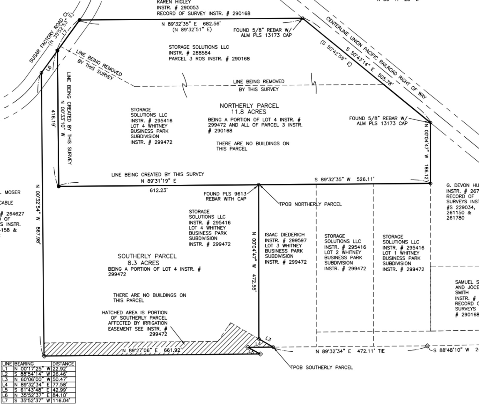 WHITNEY BUSINESS PARK - Land