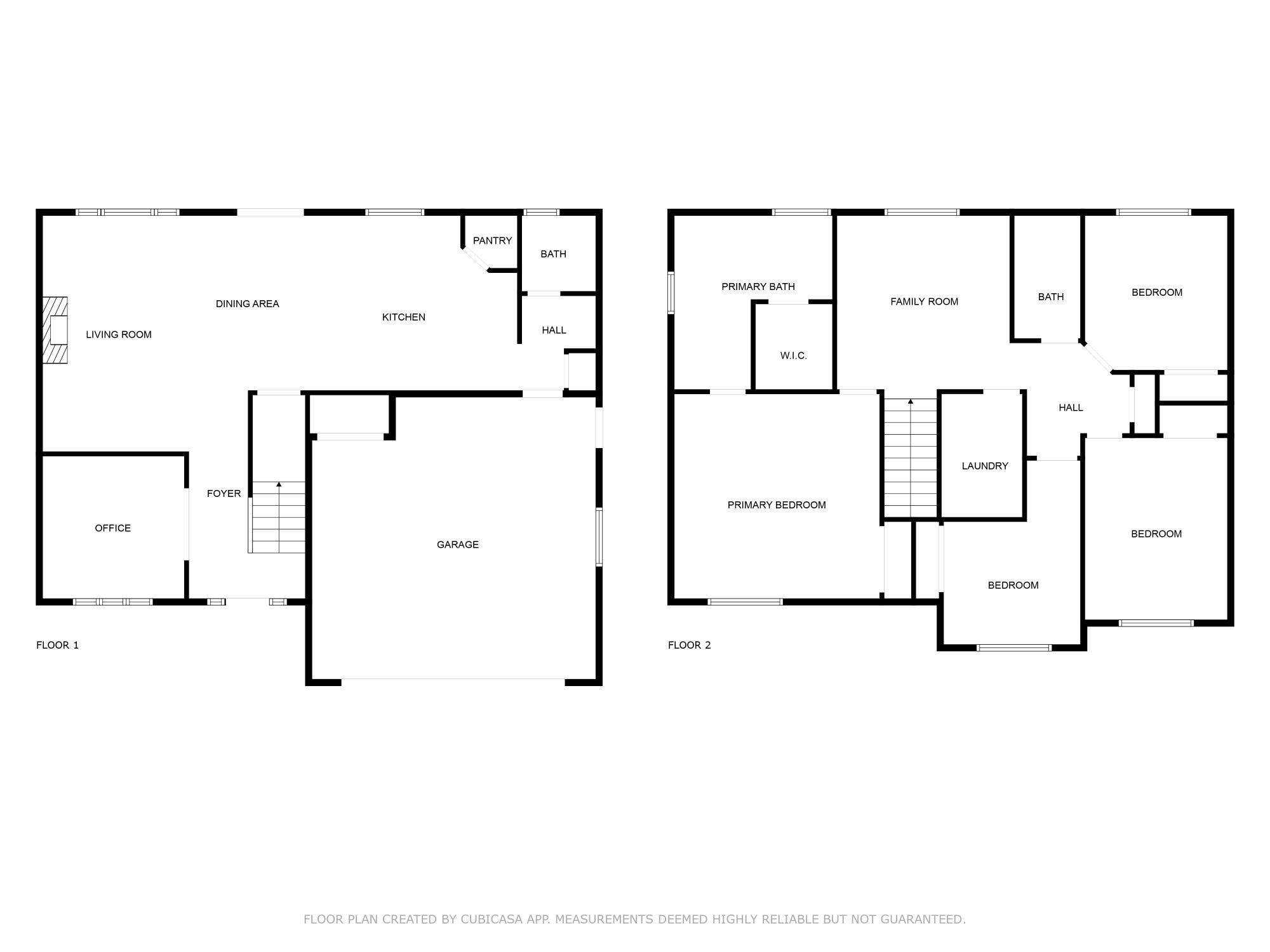 LEGACY RANCH SUB - Residential
