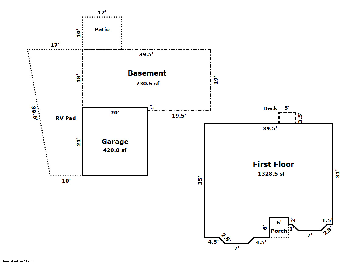 FOXBORO - Residential