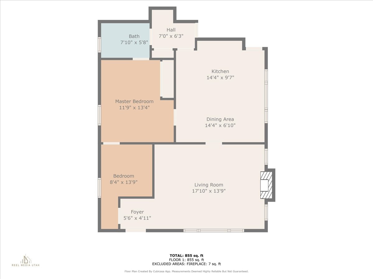 KERSHAW'S - Residential Income