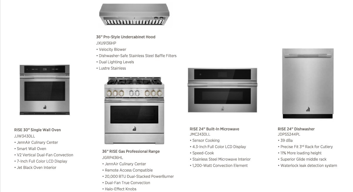 LAKEVIEW ESTATES - Residential