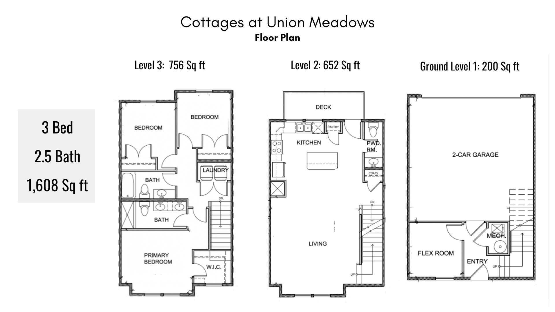 COTTAGES AT UNION MEADOWS - Residential