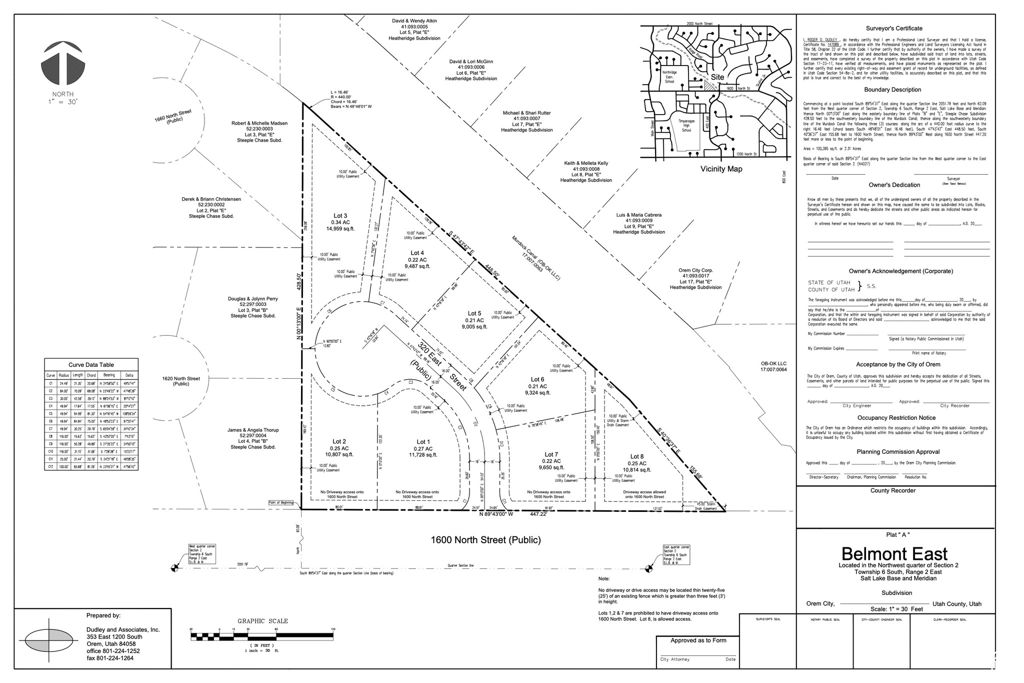 BELMONT EAST LLC - Land