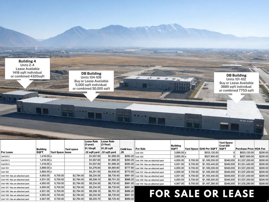 New - Prime Commercial Units to be complete this January 2026  We're excited to announce the upcoming completion of a brand-new industrial park located at 3546 N 1150 W, Spanish Fork, UT 84660! This development offers an exceptional opportunity for businesses seeking modern, versatile, and strategically located industrial space in one of the area's fastest-growing business hubs. Located just minutes from downtown Spanish Fork, the Spanish Fork Municipal Airport, and the Interstate 15 onramp.   These newly constructed units are anticipated in January of 2026. They're designed with functionality and long-term business needs in mind. With I-1 zoning, these spaces are ideal for a wide range of commercial uses, including manufacturing and warehousing.  Property Highlights - Property Type: Industrial (Manufacturing, Warehouse) - Tenancy: Vacant (ready for your customization) - Year Built: 2026 - Zoning: I-1 - Ceiling Height: 20 feet, allowing for ample vertical storage and operational flexibility. - Ground Level Doors: Large 14'x14' roll-up garage doors for easy access and logistics. - Loading Dock - Location: Located just minutes from downtown Spanish Fork, the Spanish Fork Municipal Airport, and the Interstate 15 onramp.  - Thoughtful Design: Each unit includes a private office, a bathroom, and an expansive open space that can be easily customized to suit your specific business requirements. - Yard Space available  Building 1: Available for Sale or Lease  Units 101 (3,888 SqFt, 102 (3,865 SqFt), 103 (4,316 SqFt), 104 (4,955 SqFt), 105 (4,931 SqFt), 106 (4,955 SqFt), 107 (4,955 SqFt), 108 (4,931 SqFt), and 109 (4,955 SqFt) are thoughtfully designed for versatility and long-term functionality.  Each unit includes a private office, bathroom, and expansive open space that can be easily customized to suit your business needs. Whether you're expanding, relocating, or launching a new venture, these units offer the flexibility and modern features your operation demands.  Contact the listing agent today for more information. Buyer and buyer's agent to verify all information including square footage, zoning, and permitted uses. Information is deemed reliable but not guaranteed.