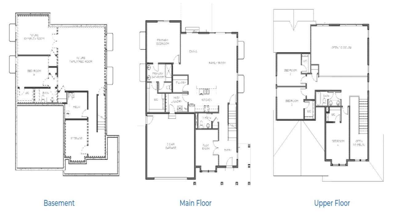 ARROWHEAD RANCH - Residential
