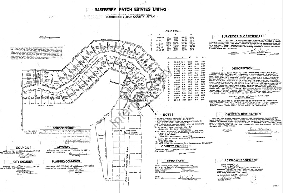 RASPBERRY PATCH ESTATES - Residential