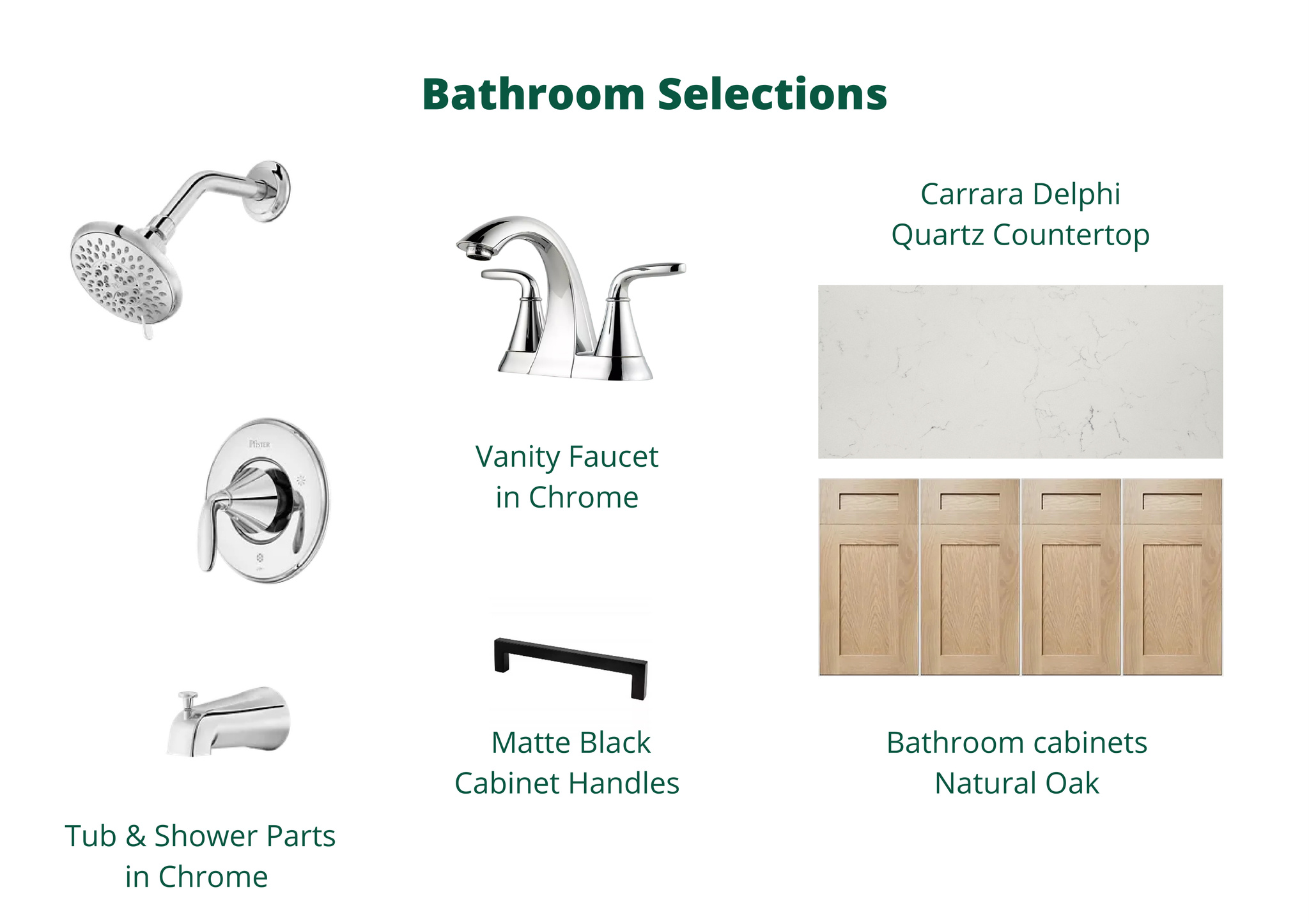 HIGHGATE COVE - Residential