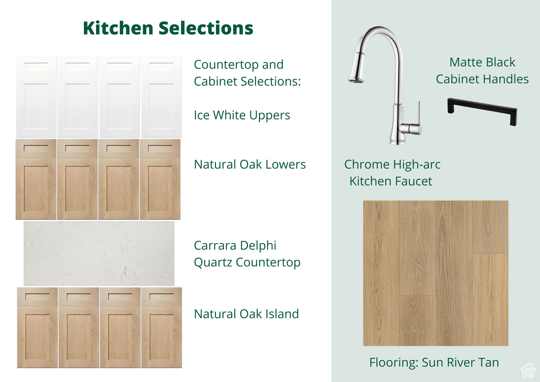 HIGHGATE COVE - Residential