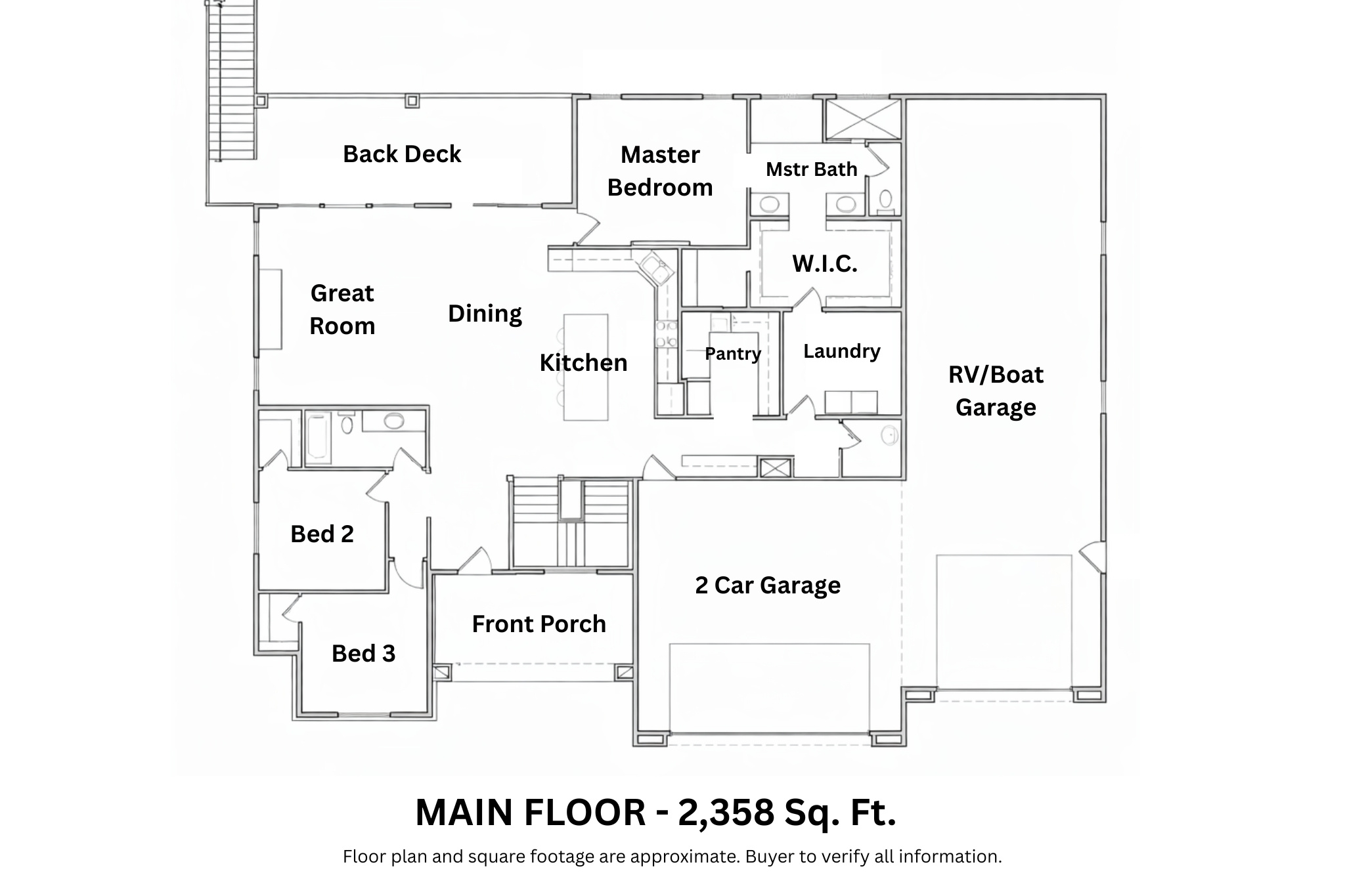 GLENMAR RANCHES - Residential