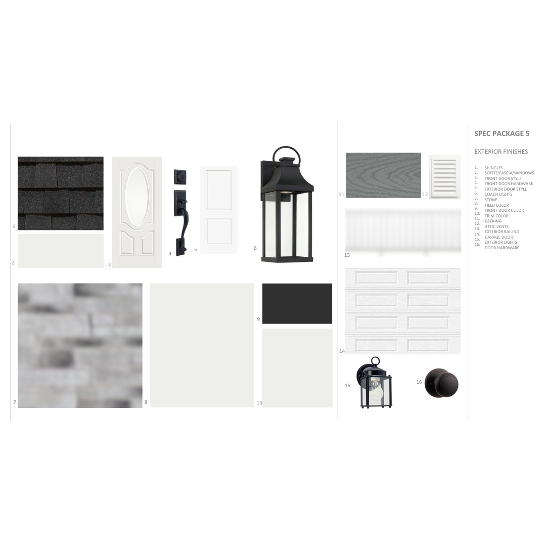 HERITAGE PARKWAY - Residential