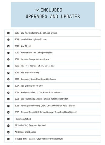 PARADISE COVE TOWNHOMES - Residential