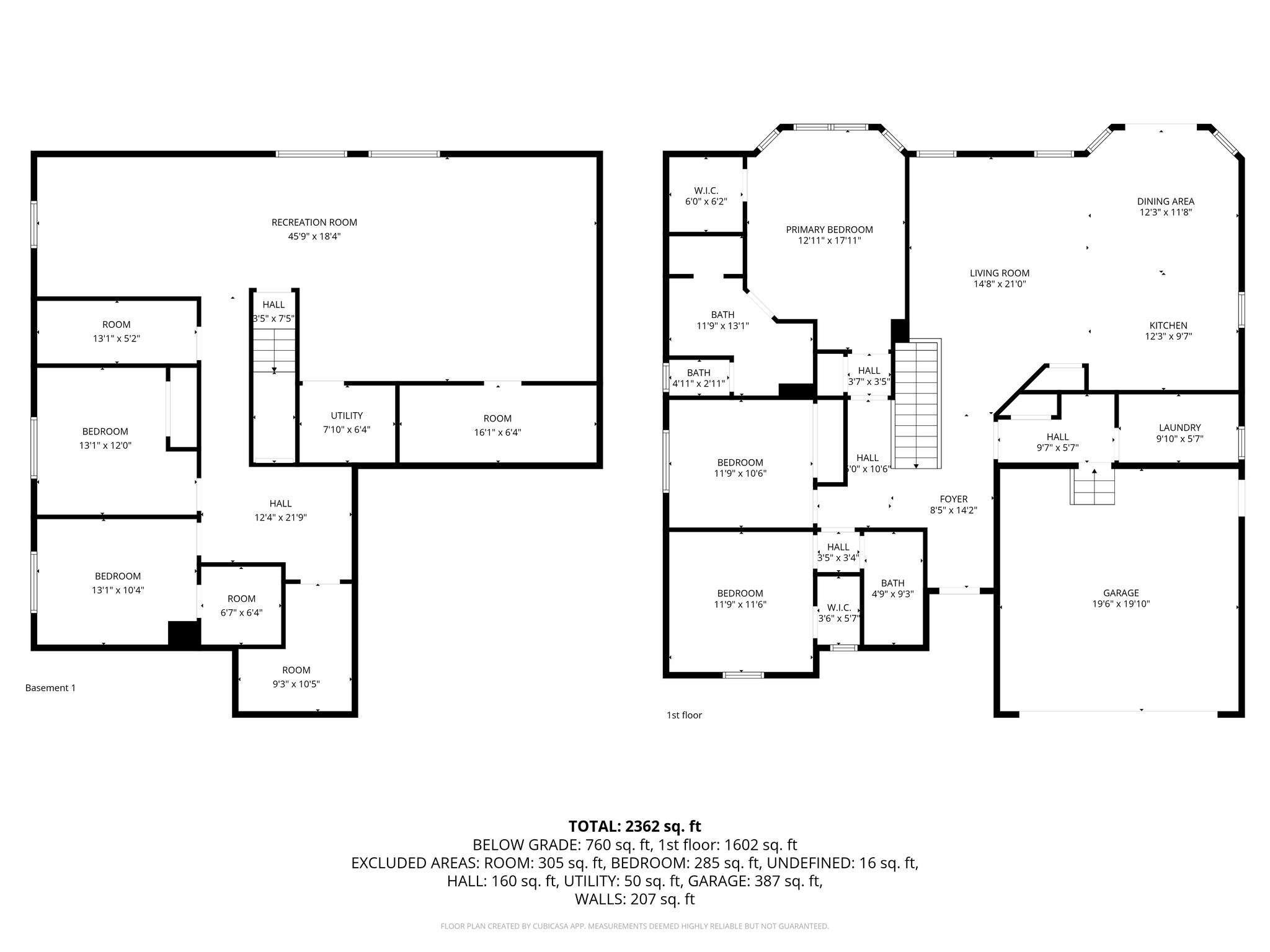 OVERLAND PHASE B - Residential