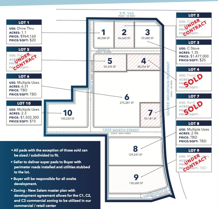 Great opportunity to get ahead of the curve on this high growth Interchange. This is one of the last undeveloped Exits along the I-15 Corridor. The first phase is a 17 acre commercial retail project that will be at the first full light intersection east of the Freeway. This is for Lot #1, a Drive-Thu retail buildable pad. The County just opened the new Loafer Mountain Parkway that is now a major artery in South Utah County connecting this exit with Salem City, Woodland Hills, Payson and Elk Ridge.
