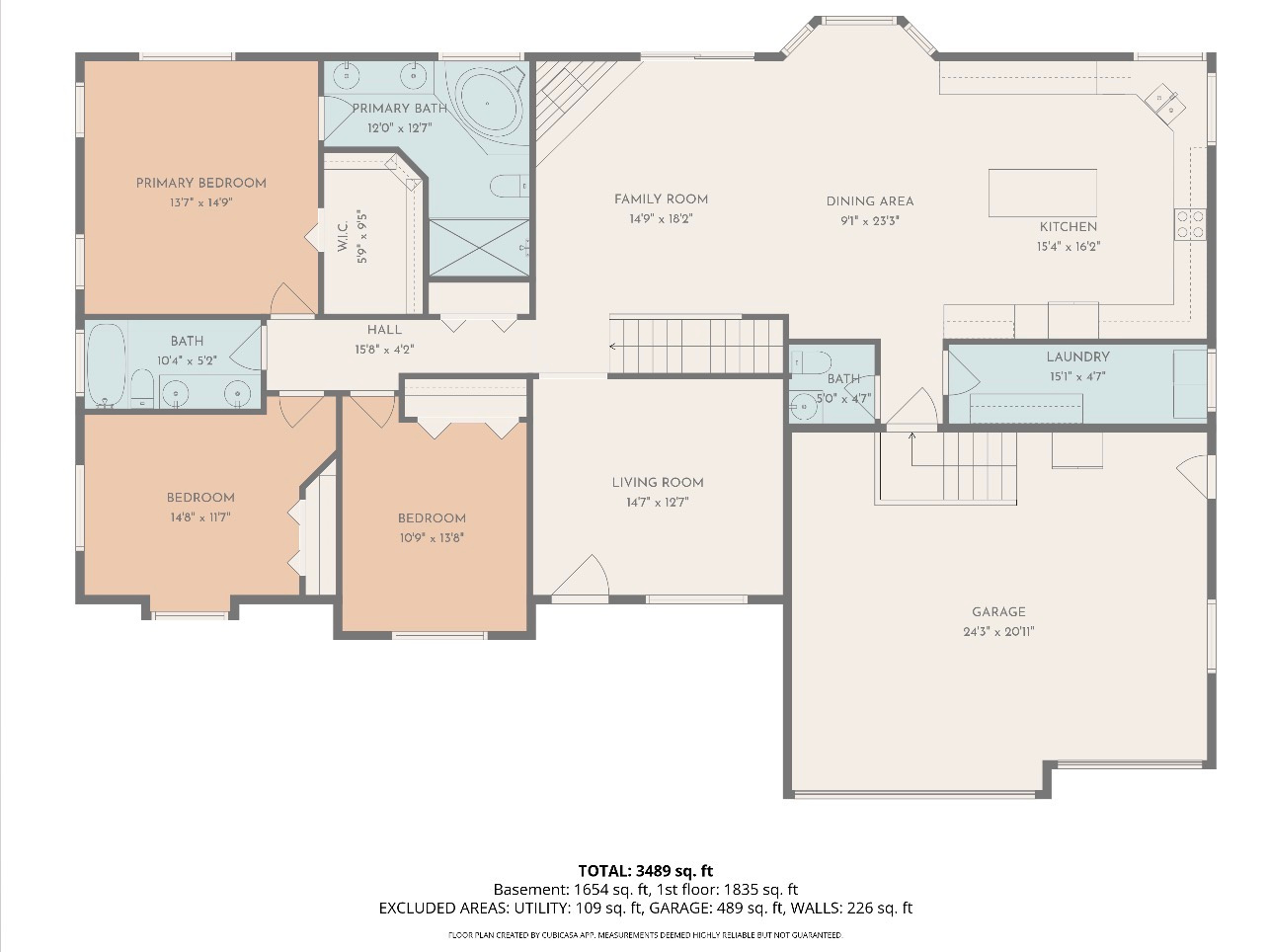 EAGLEWOOD ESTATES - Residential