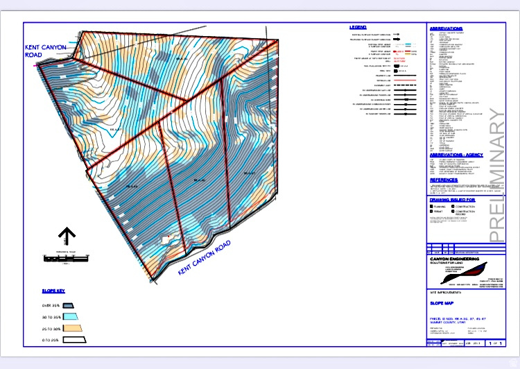 ROCKPORT ESTATES - Land