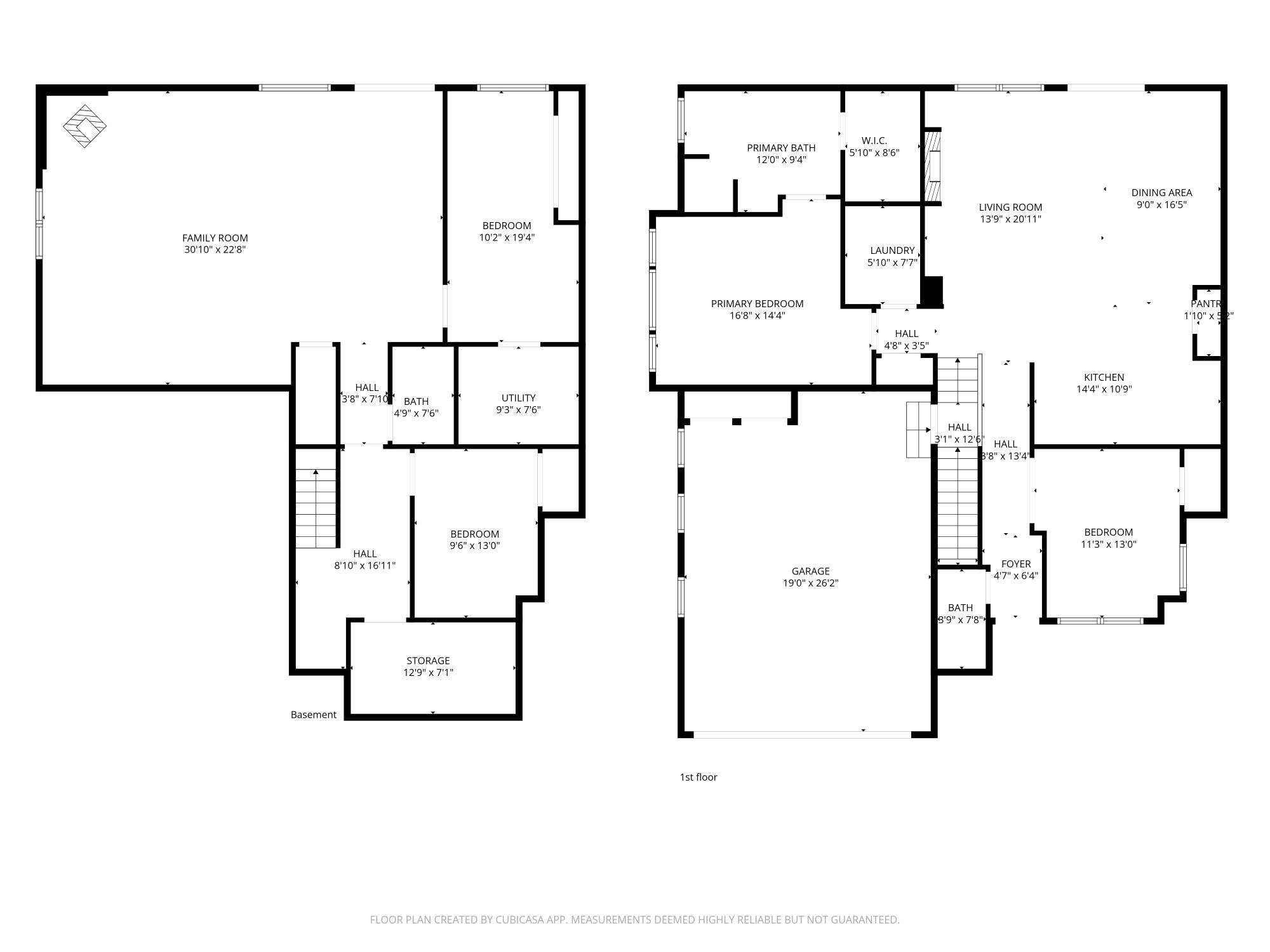 HARVEST PARK - Residential Income