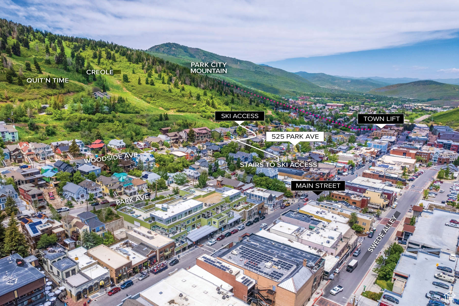 PARK CITY - Residential