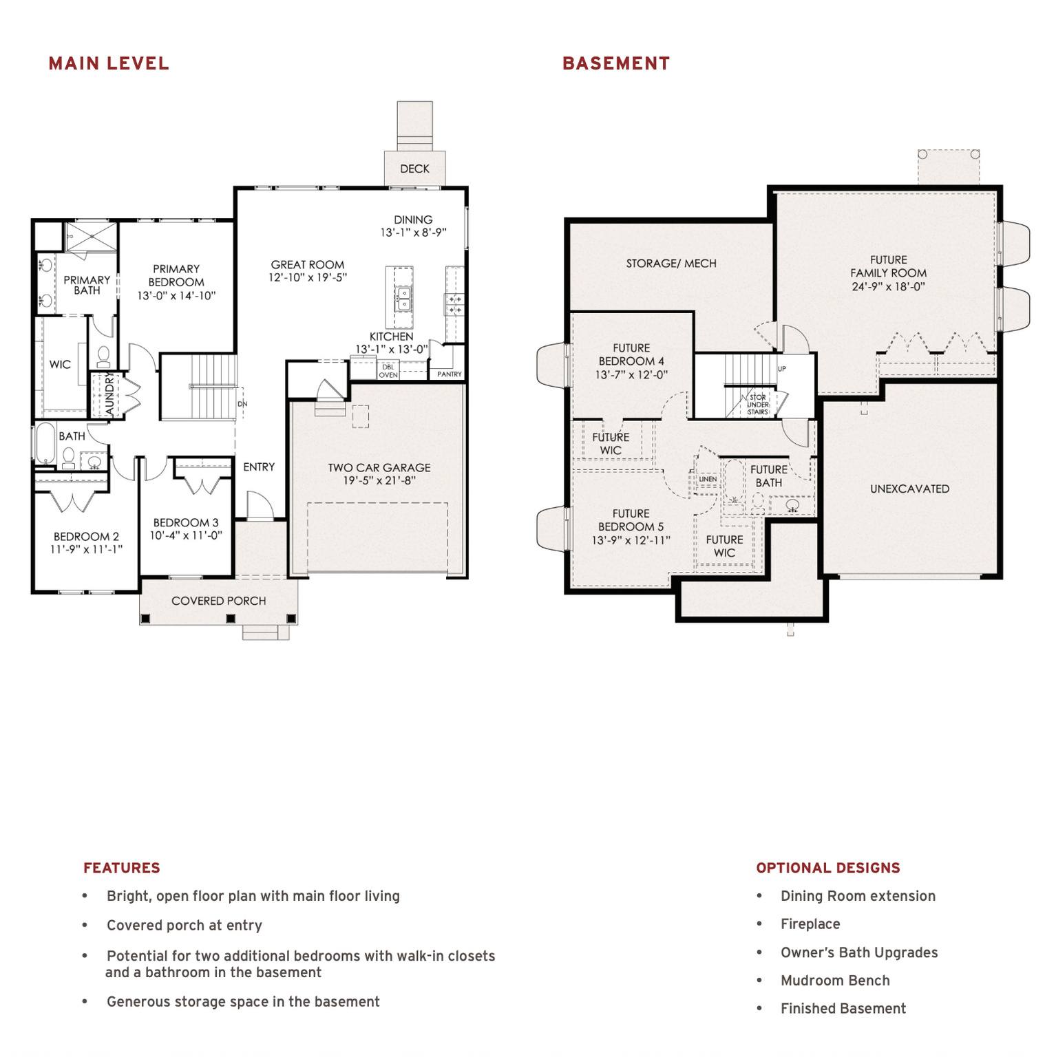 PARKSIDE SUNRISE RANCH - Residential
